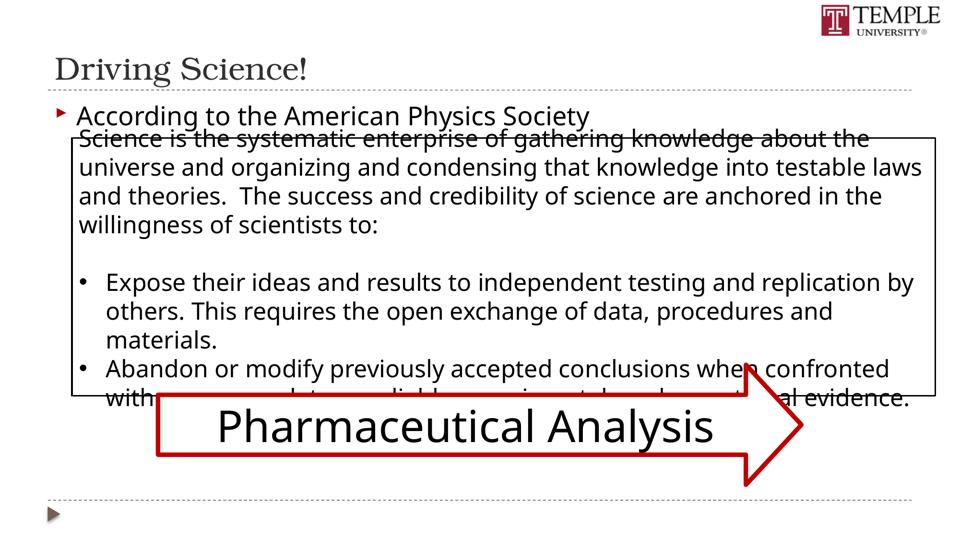 Slide 6 of 89