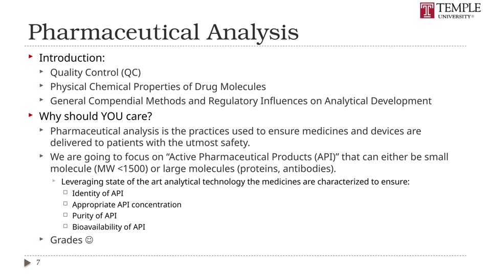 Slide 7 of 89