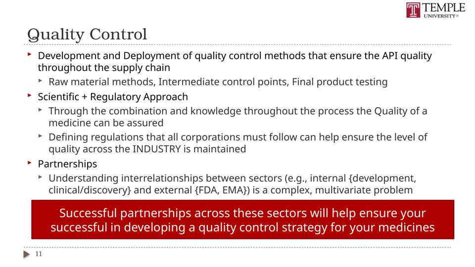 Slide 11 of 89