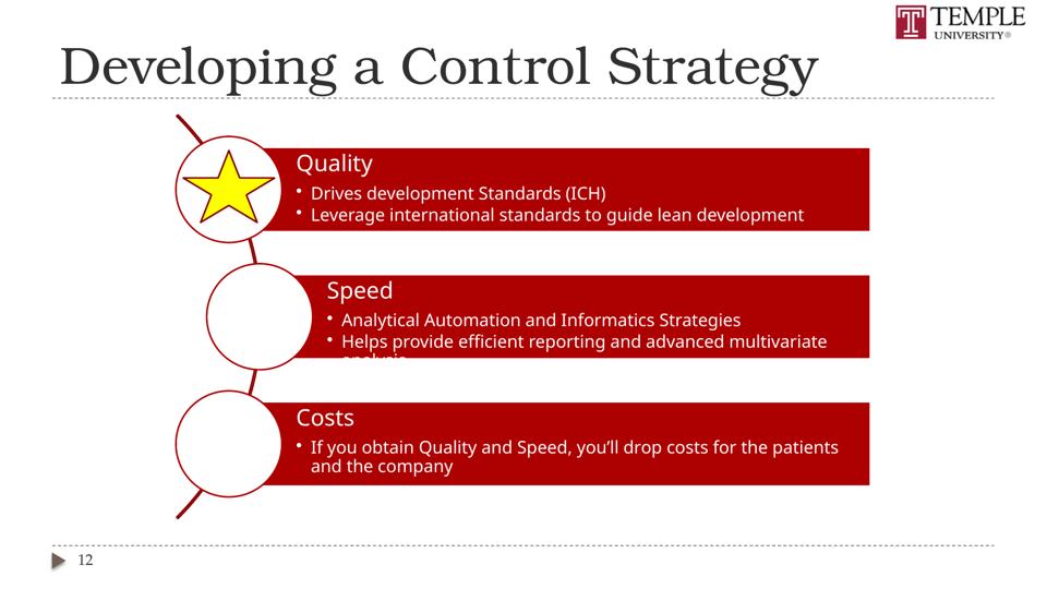 Slide 12 of 89