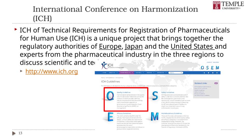 Slide 13 of 89