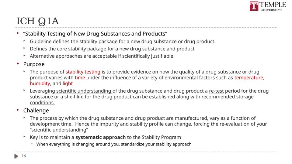 Slide 16 of 89