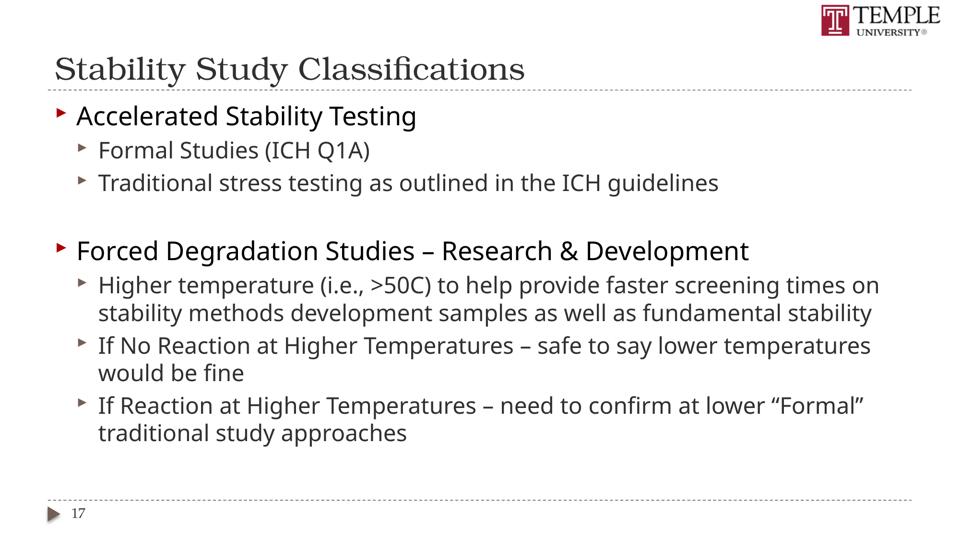 Slide 17 of 89
