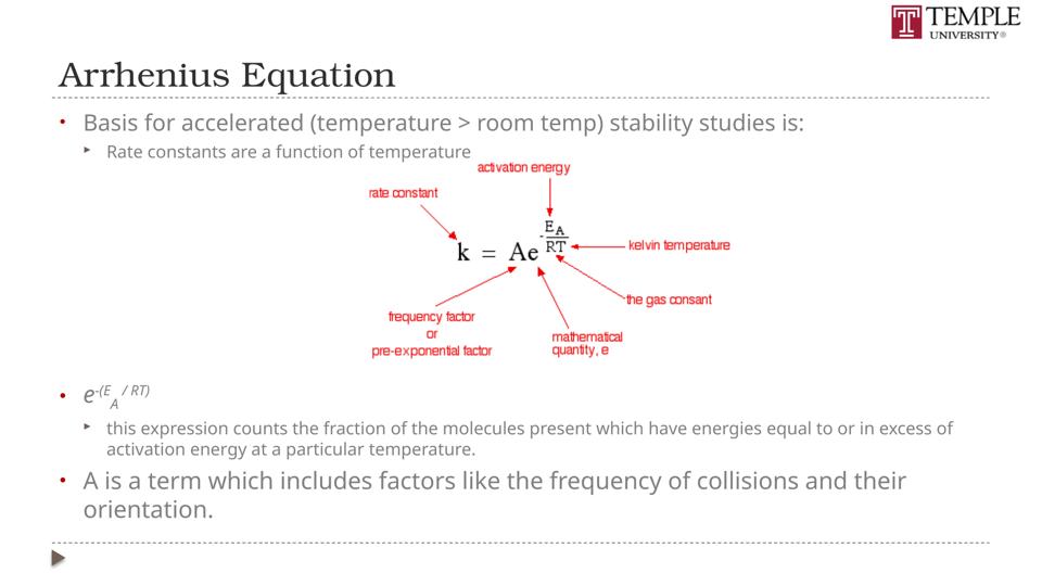 Slide 18 of 89