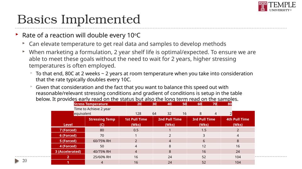 Slide 20 of 89