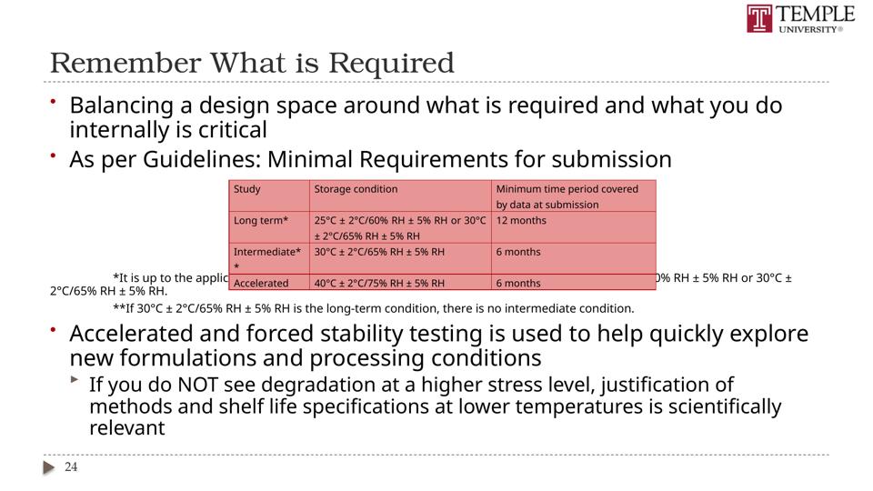 Slide 24 of 89