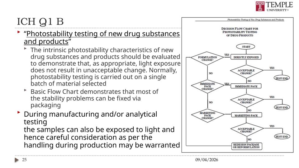 Slide 25 of 89