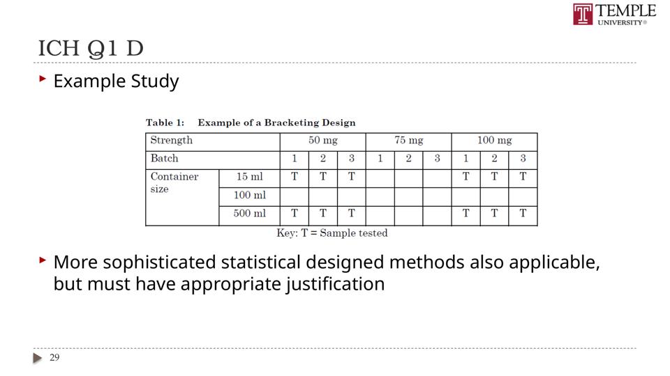 Slide 29 of 89