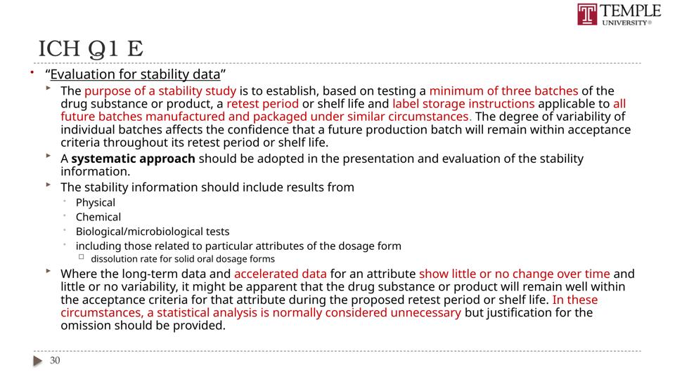 Slide 30 of 89
