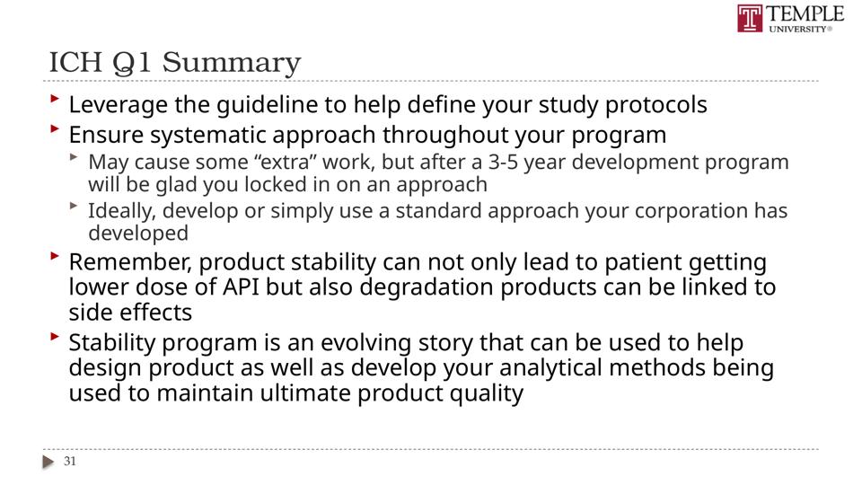 Slide 31 of 89