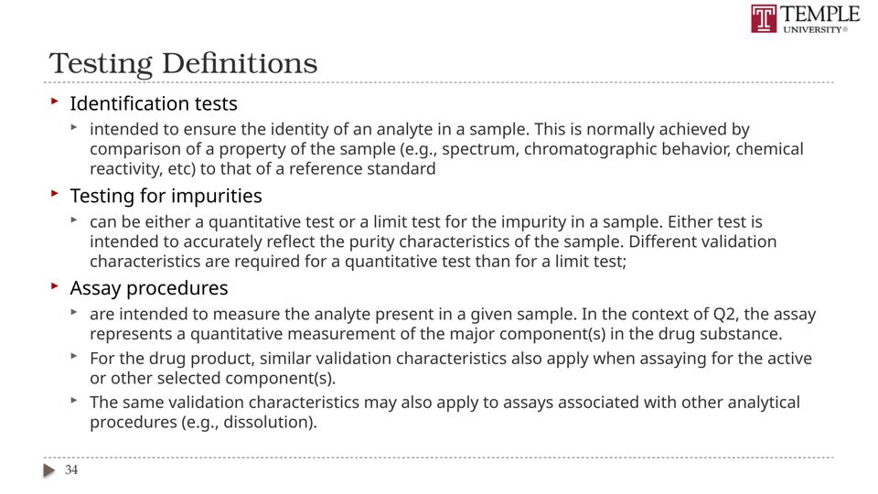 Slide 34 of 89