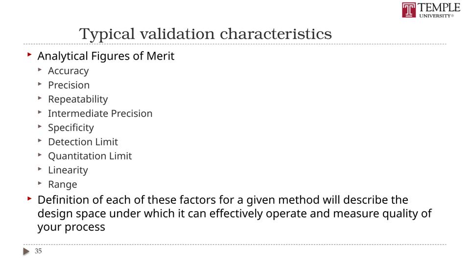 Slide 35 of 89