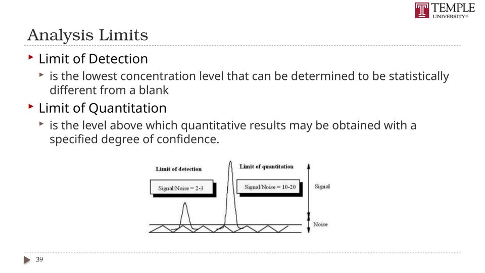 Slide 39 of 89