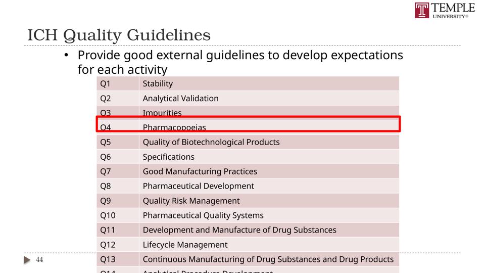 Slide 44 of 89