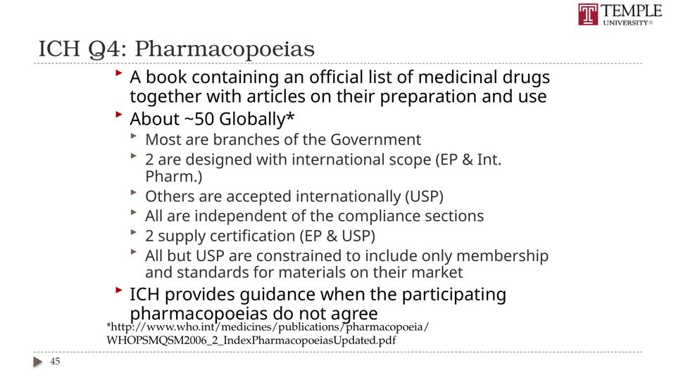 Slide 45 of 89