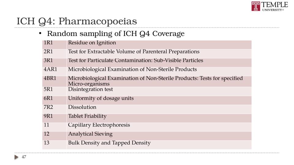 Slide 47 of 89