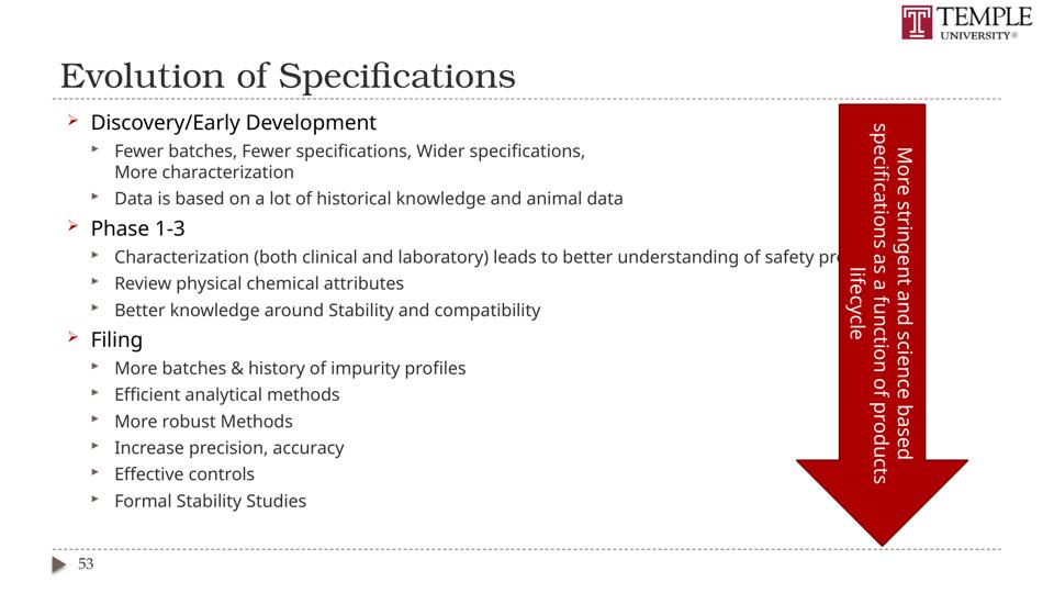 Slide 53 of 89