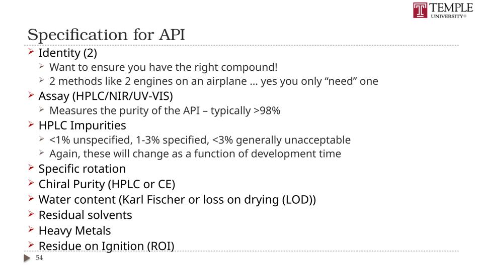 Slide 54 of 89