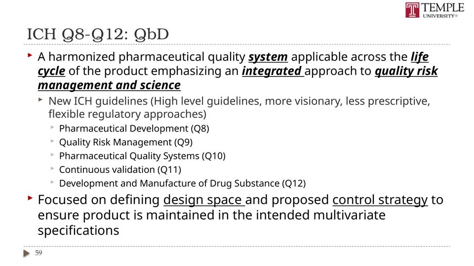 Slide 59 of 89