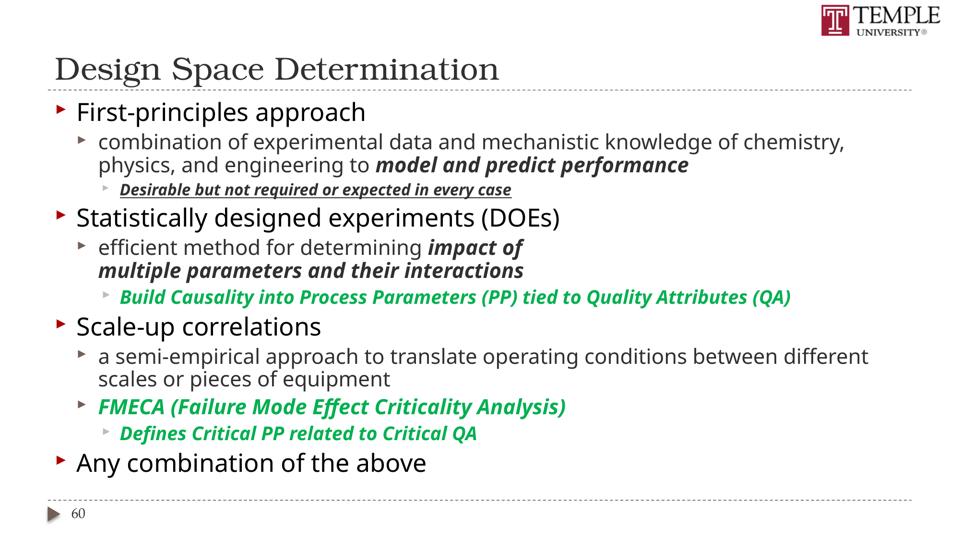 Slide 60 of 89