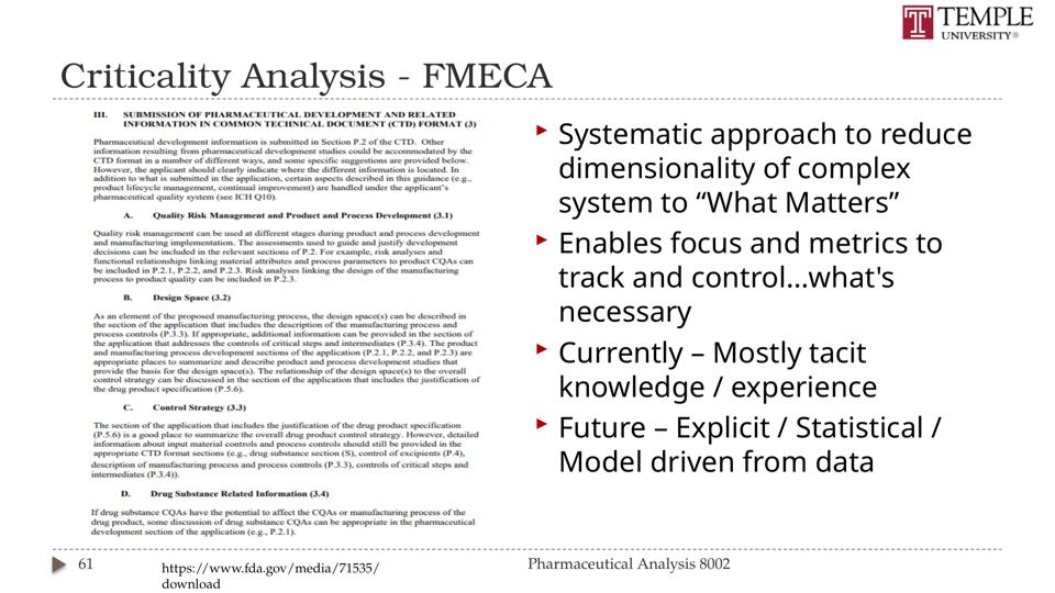 Slide 61 of 89
