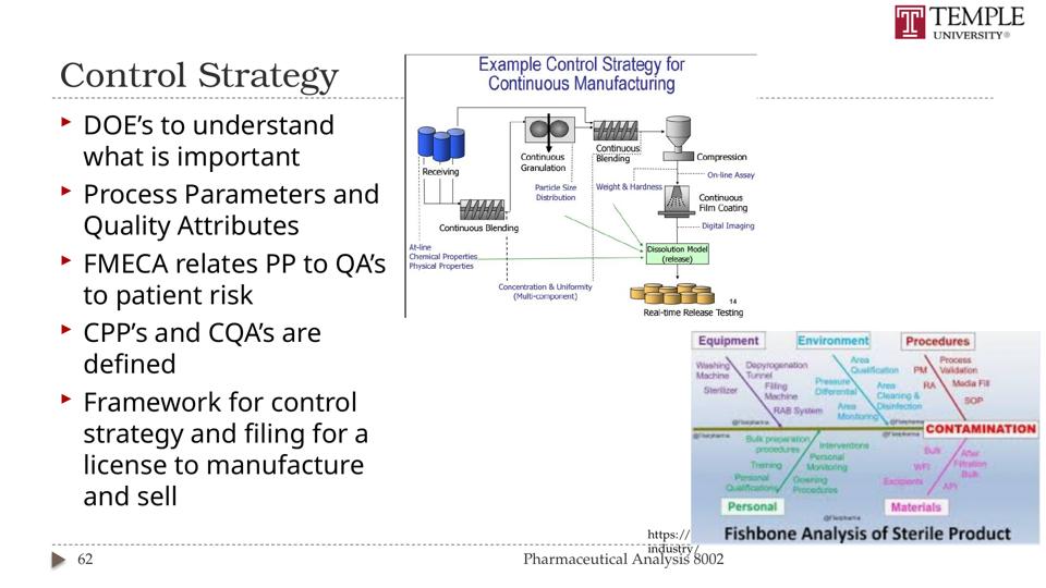 Slide 62 of 89