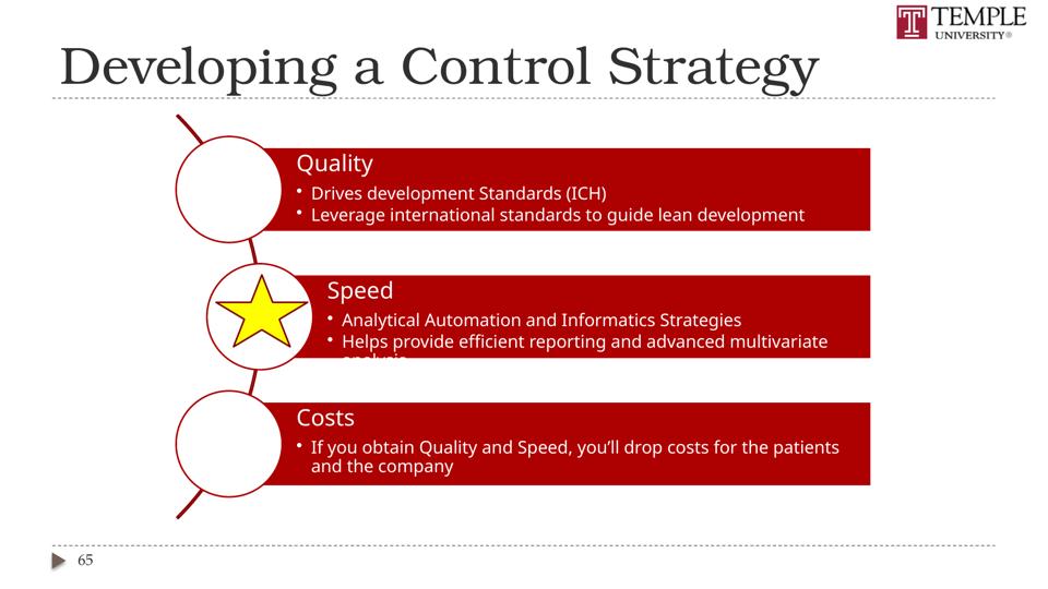 Slide 65 of 89