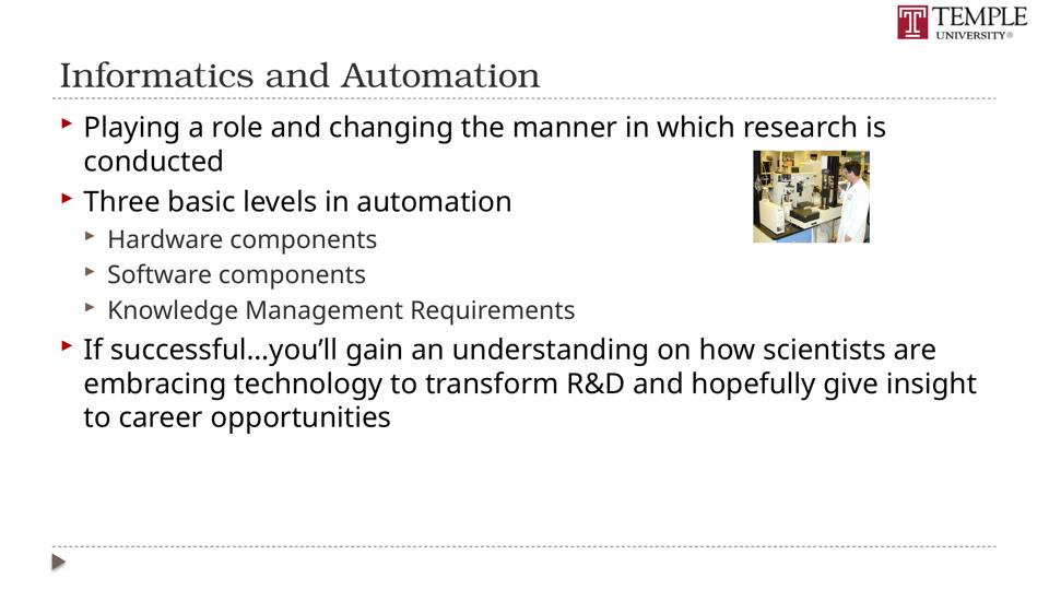 Slide 66 of 89