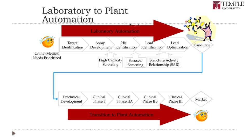 Slide 67 of 89