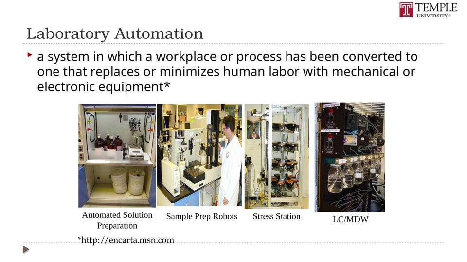 Slide 70 of 89