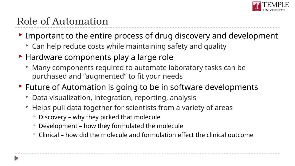 Slide 72 of 89