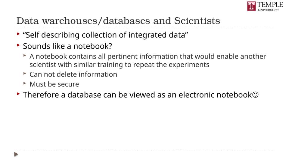 Slide 77 of 89