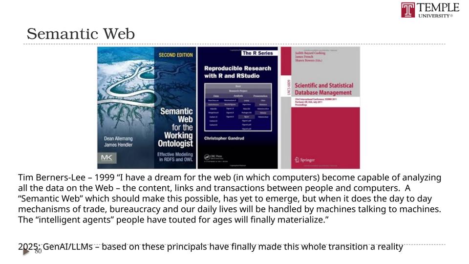 Slide 80 of 89
