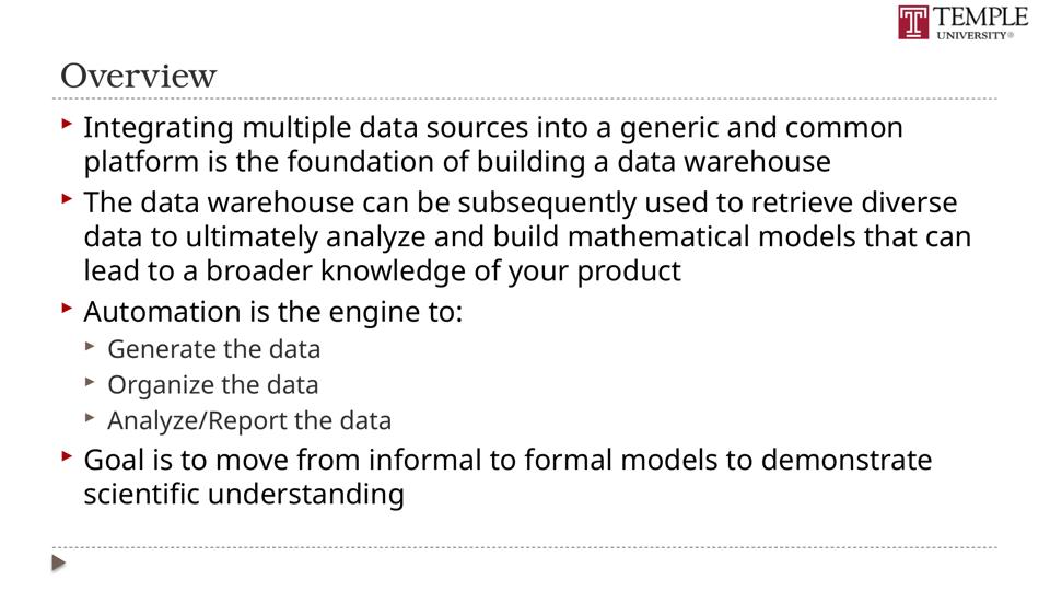 Slide 82 of 89