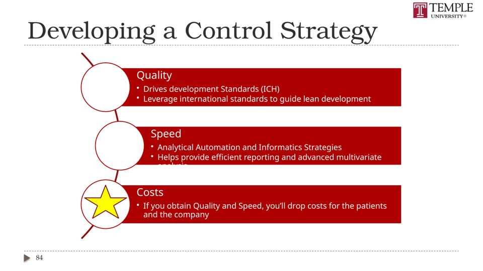 Slide 84 of 89