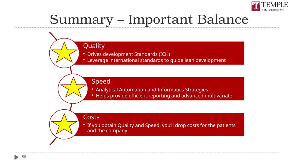 Slide 88 of 89